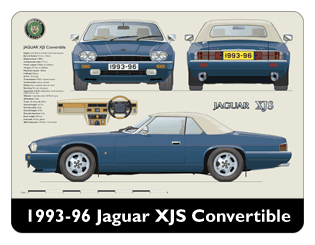 Jaguar XJS Convertible 1993-96 Mouse Mat